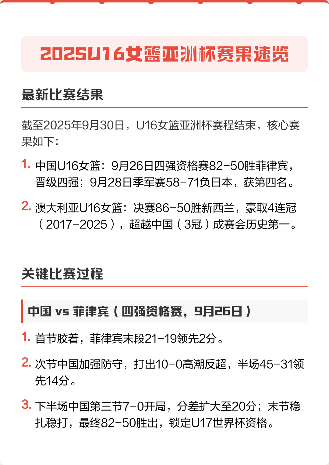  赛前速览：亚洲杯八强战山东泰山对阵俄克拉荷马城雷霆，三大看点值得期待